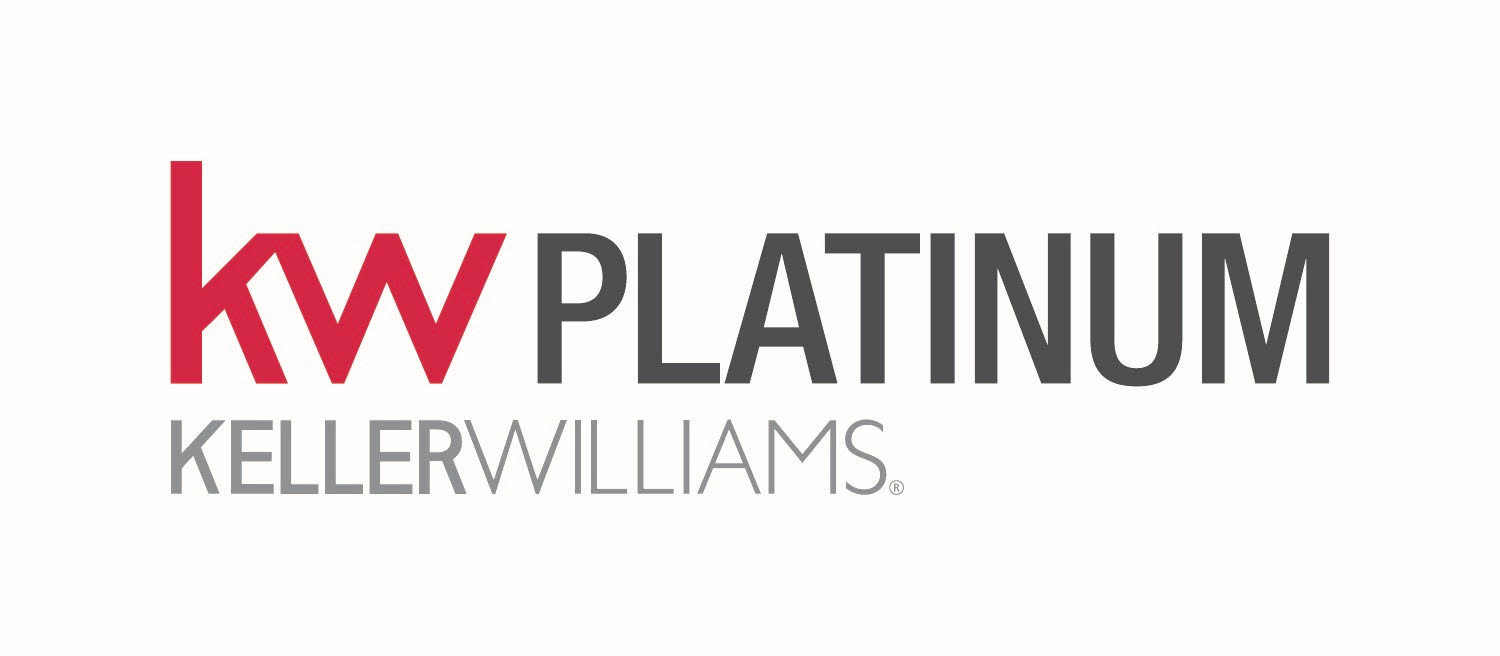 Realty Connection Real Estate Careers Compare Real Estate Companies in